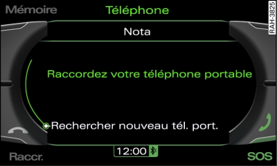 Recherche de nouveaux téléphones portables